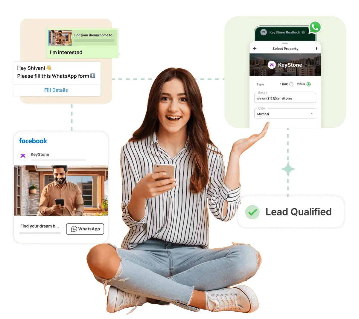 Digital Marketing Agency in Hyderabad