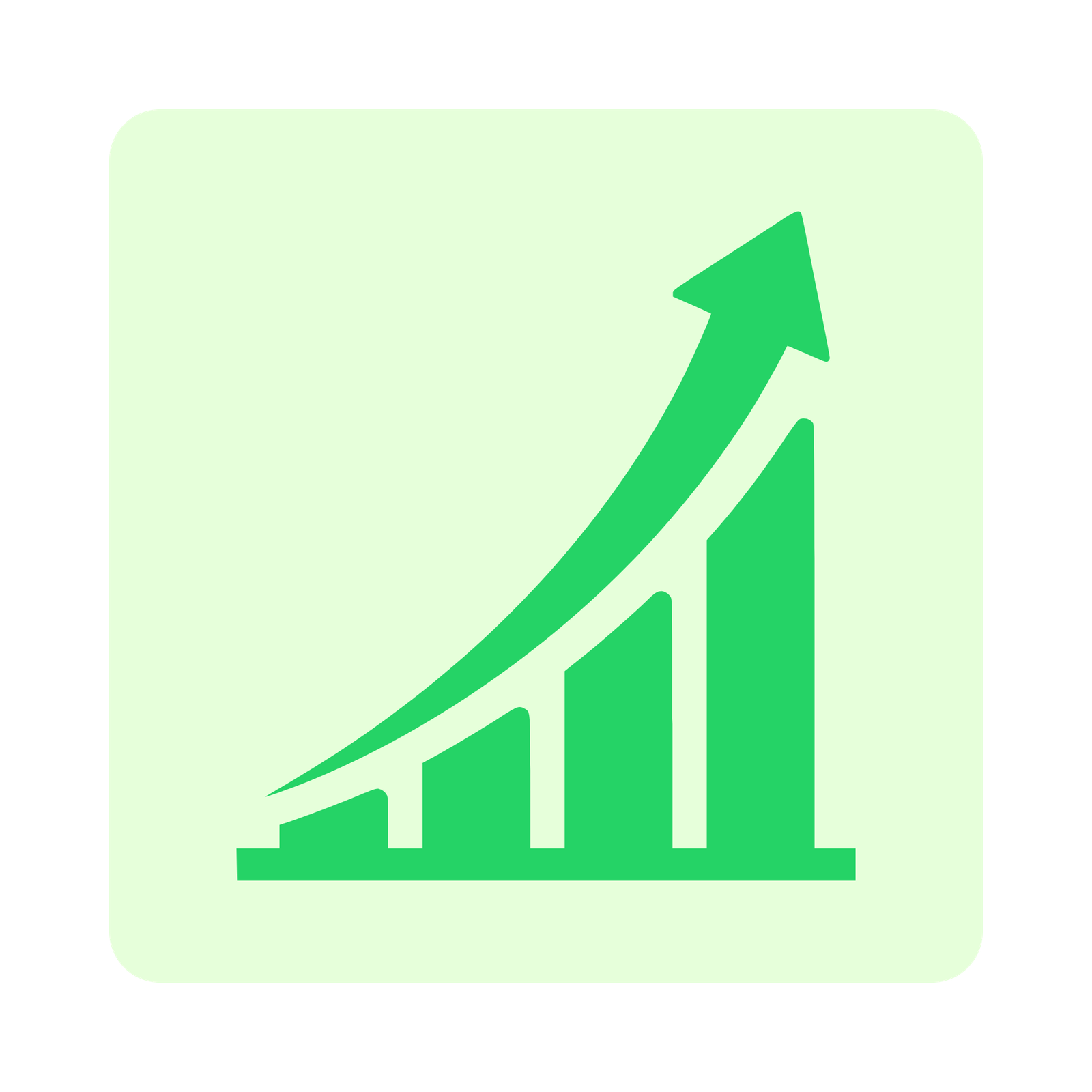 Growth